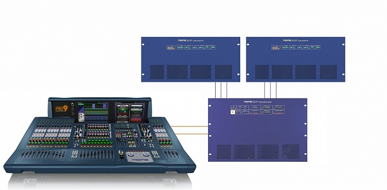 Фото MIDAS PRO3-IP-MOD-SET
