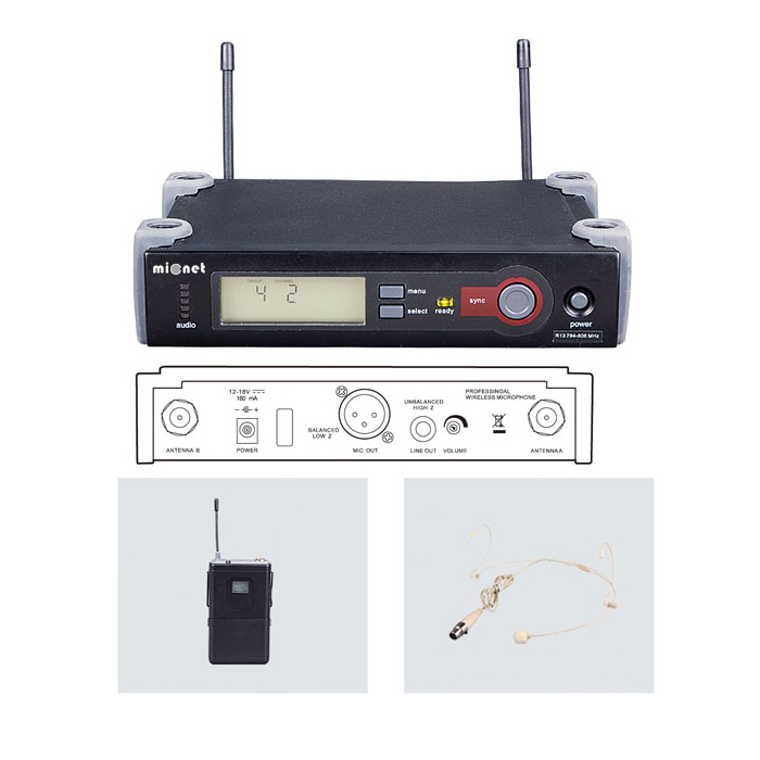 Фото Micnet P-HS