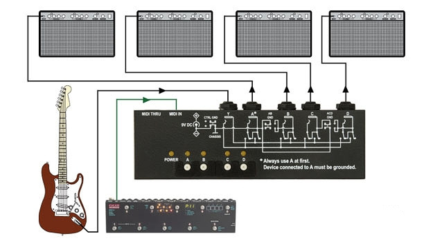 Фото G-LAB LMS-1