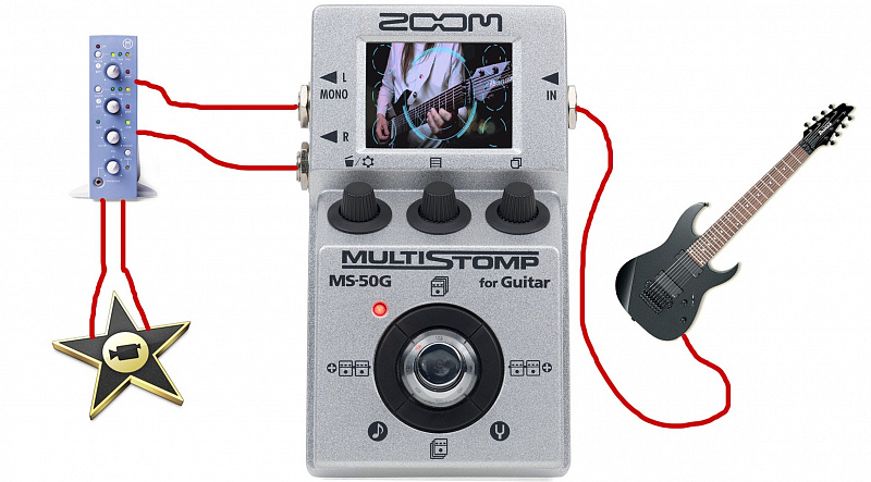 Педаль эффектов Zoom MS-50G в магазине Music-Hummer
