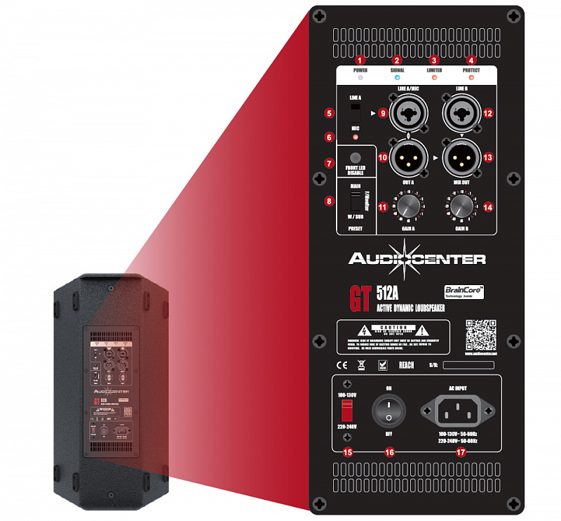 Активная акустическая система Audiocenter GT512A в магазине Music-Hummer