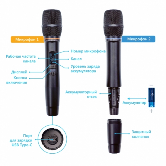 Фото Комплект караоке Evo Greenline 8 Plus