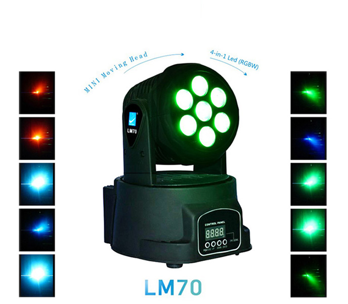 Фото Моторизированный светодиодный мини-прожектор Big Dipper LM70S