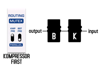 Фото Педаль эффектов Nux Cherub NBK-5 Masamune Booster & Kompressor