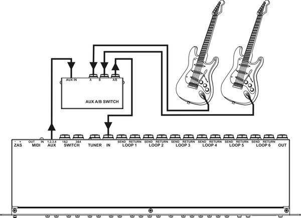 Фото G-Lab AUX A/ B SWITCH