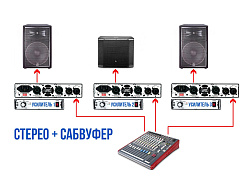 Усилитель мощности AMT Electronics BZ-300