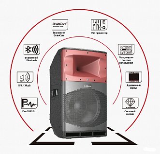 Активная акустическая система Audiocenter SA310 в магазине Music-Hummer