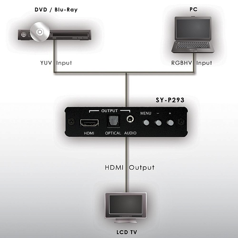 Фото Стойки для акустических систем System Audio FS3