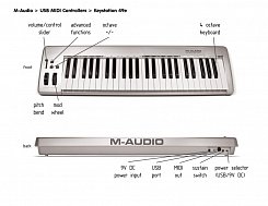 M-Audio Keystation 49es MK2