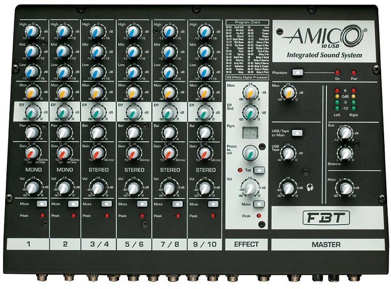 Фото Мобильный звуковой комплект FBT AMICO 10 USB