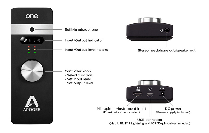 Фото Звуковая карта APOGEE ONE - IOS - MAC