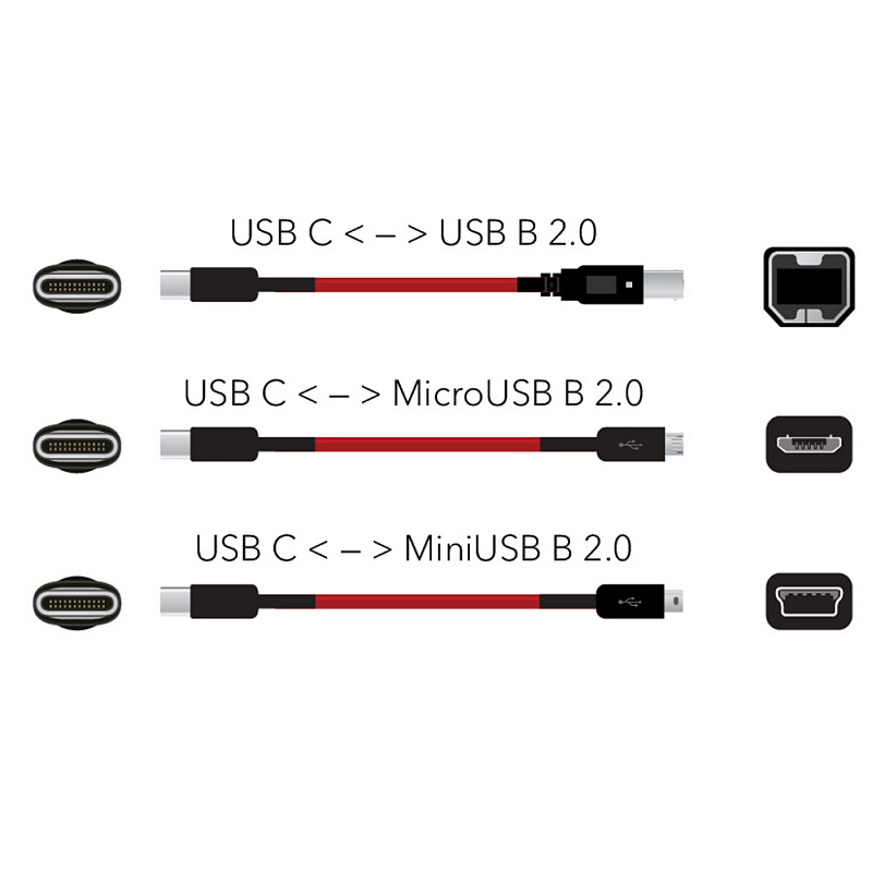 Цифровые кабели Nordost Red Dawn USB в магазине Music-Hummer