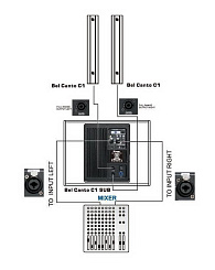 Пассивная акустическая система VOLTA Bel Canto C1 W