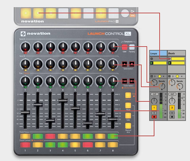 Фото NOVATION Launch Control XL контроллер