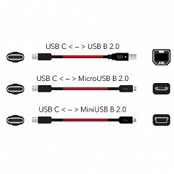 Цифровые кабели Nordost Red Dawn USB