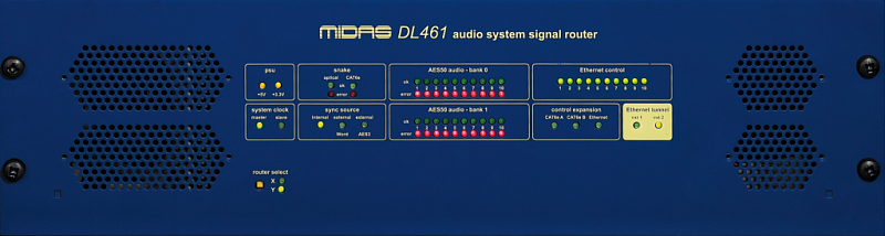 Фото Роутер MIDAS DL461