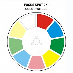 Вращающаяся голова ADJ Focus Spot 2X