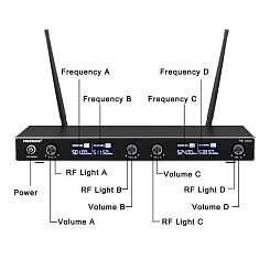 Радиосистема FREEBOSS FB-U400H2 BandD