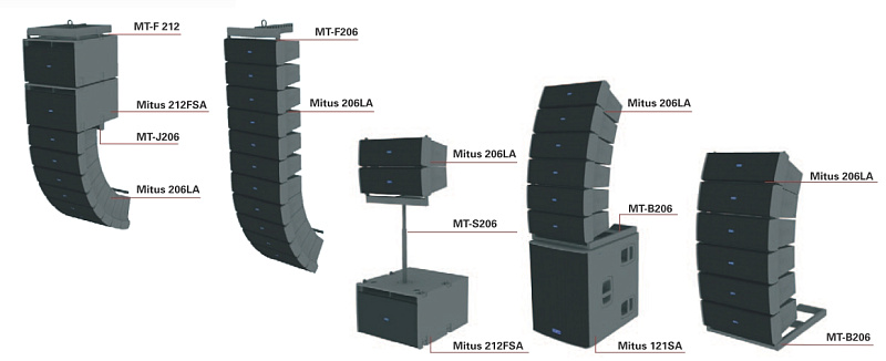 Фото FBT MT-F206