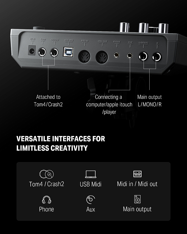 Фото Электронная ударная установка DONNER DED-500 Professional Digital Drum Kits