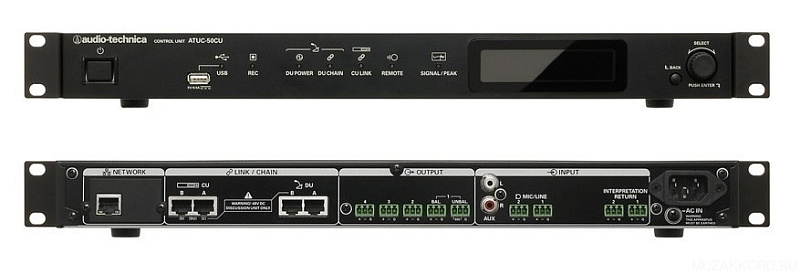 Фото AUDIO-TECHNICA ATUC-50CU