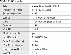 Leem SPA-12 Акустическая система активная, MP3, SD, USB, BT, 100Вт