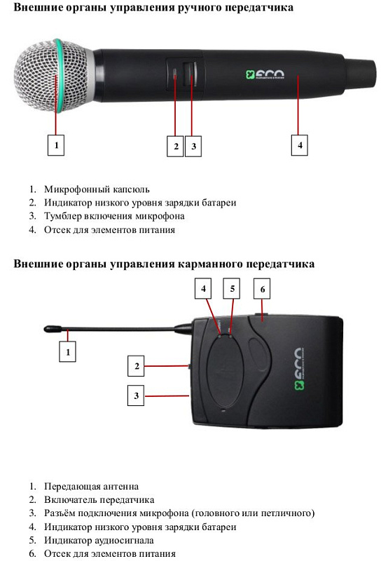 Фото Микрофонная радиосистема начального уровня ECO by VOLTA U-2 (614.15/710.20)