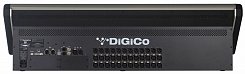DiGiCo S31 Worksurface